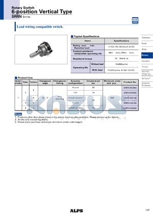 SRRN datasheet - 6-position Vertical Type