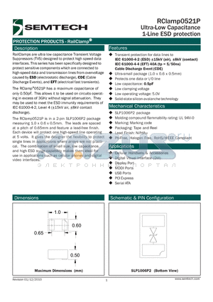 RCLAMP0521P datasheet - Ultra-Low Capacitance 1-Line ESD protection