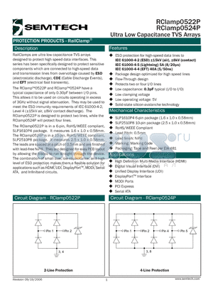 RCLAMP0522P datasheet - Ultra Low Capacitance TVS Arrays
