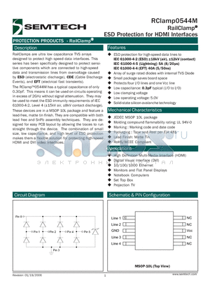 RCLAMP0544M datasheet - RailClamp^ ESD Protection for HDMI Interfaces