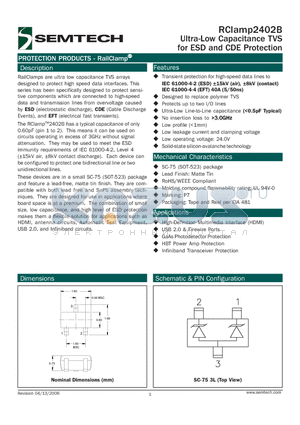 RCLAMP2402B datasheet - Ultra-Low Capacitance TVS for ESD and CDE Protection