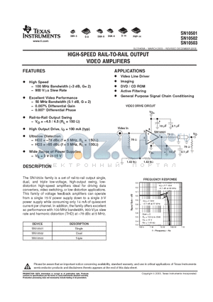 SN1050 datasheet - HIGH SPEED RAIL TO RAIL OUTPUT VIDEO AMPLIFIERS