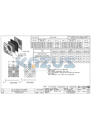 RCP-040-NV datasheet - FILTERS, GUARDS & COVERS