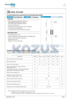 PG150R datasheet - GLASS PASSIVATED JUNCTION FAST SWITCHING RECTIFIERS