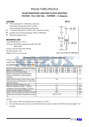 PG150 datasheet - GLASS PASSIVATED JUNCTION PLASTIC RECTIFIER(VOLTAGE - 50 to 1000 Volts CURRENT - 1.5 Amperes)