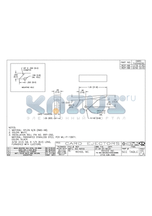 RCP-66 datasheet - CARD EJECTORS