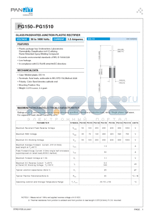 PG150 datasheet - GLASS PASSIVATED JUNCTION PLASTIC RECTIFIER