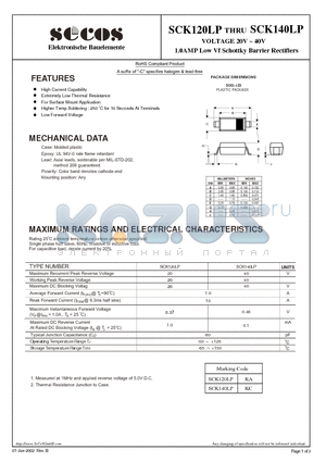 SCK140LP datasheet - VOLTAGE 20V ~ 40V 1.0AMP Low Vf Schottky Barrier Rectifiers