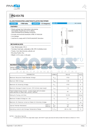 PG1517S datasheet - GLASS PASSIVATED JUNCTION PLASTIC RECTIFIER