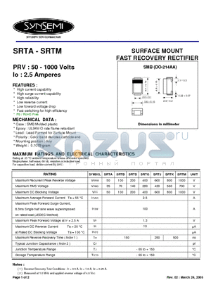 SRTB datasheet - SURFACE MOUNT FAST RECOVERY RECTIFIER