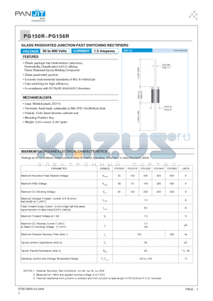 PG156R datasheet - GLASS PASSIVATED JUNCTION FAST SWITCHING RECTIFIERS