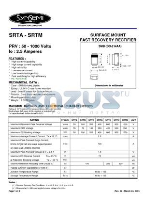 SRTJ datasheet - SURFACE MOUNT FAST RECOVERY RECTIFIER