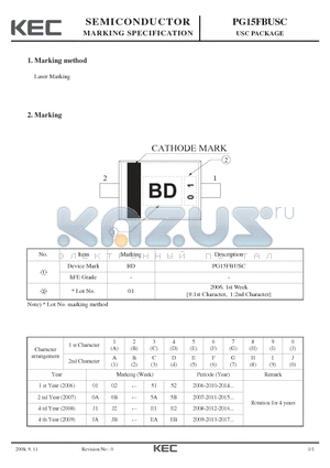 PG15FBUSC_08 datasheet - USC PACKAGE