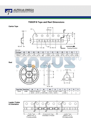 TSSOP-8 datasheet - Tape and Reel Dimensions