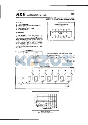 SCL4024B datasheet - CMOS 7-STAGE BINARY COUNTER