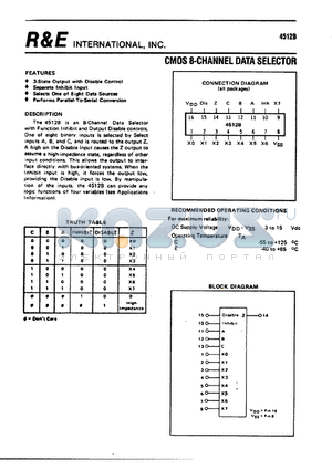 SCL4512B datasheet - CMOS 8-CHANNEL DATA SELECTOR