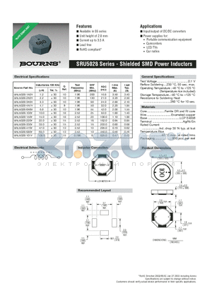 SRU5028-150Y datasheet - Shielded SMD Power Inductors