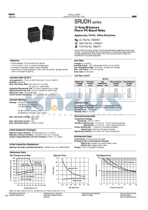 SRUDH datasheet - 12 Amp Miniature Power PC Board Relay