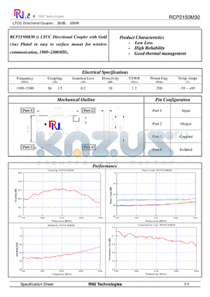 RCP2150M30 datasheet - LTCC Directional Coupler
