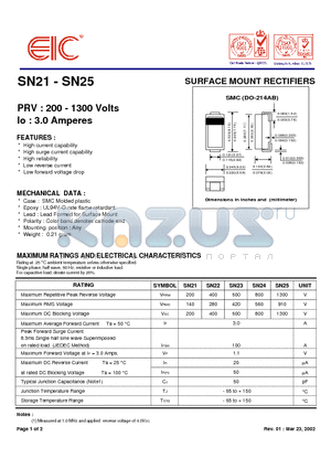 SN21 datasheet - SURFACE MOUNT RECTIFIERS