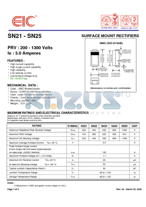 SN21 datasheet - SURFACE MOUNT RECTIFIERS