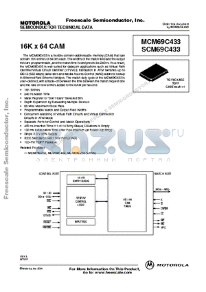 SCM69C433TQ15 datasheet - 16K x 64 CAM