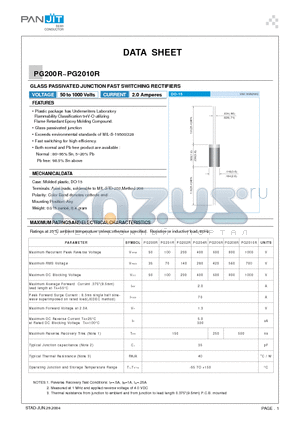 PG200R datasheet - GLASS PASSIVATED JUNCTION FAST SWITCHING RECTIFIERS