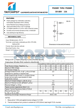 PG200R datasheet - GLASS PASSIVATED JUNCTION FAST SWITCHING RECTIFIER