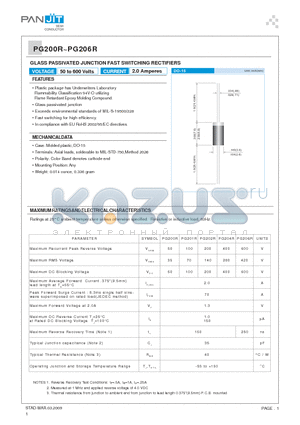 PG200R_09 datasheet - GLASS PASSIVATED JUNCTION FAST SWITCHING RECTIFIERS