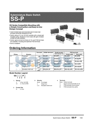 SS-01GL13P datasheet - Subminiature Basic Switch