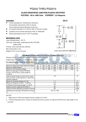 PG201 datasheet - GLASS PASSIVATED JUNCTION PLASTIC RECTIFIER(VOLTAGE - 50 to 1000 Volts CURRENT - 2.0 Amperes)