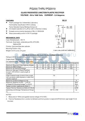PG202 datasheet - GLASS PASSIVATED JUNCTION PLASTIC RECTIFIER(VOLTAGE - 50 to 1000 Volts CURRENT - 2.0 Amperes)