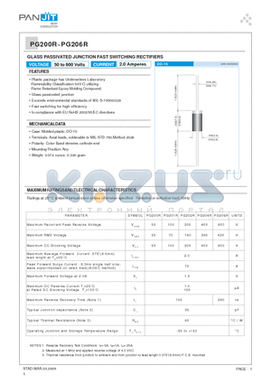 PG202R datasheet - GLASS PASSIVATED JUNCTION FAST SWITCHING RECTIFIERS