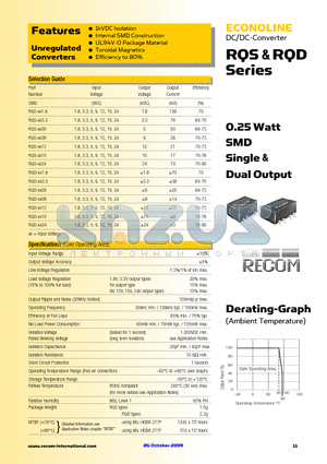 RQS-1.809 datasheet - 0.25 Watt SMD Single & Dual Output