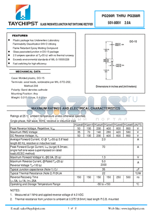 PG204R datasheet - GLASS PASSIVATED JUNCTION FAST SWITCHING RECTIFIER