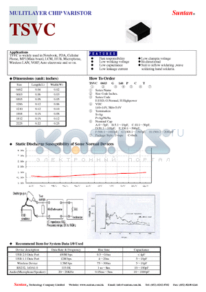 TSVC0603G140PCT datasheet - MULITLAYER CHIP VARISTOR