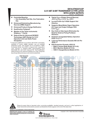 V62/04721-01XA datasheet - 3.3-V ABT 32-BIT TRANSPARENT D-TYPE LATCH WITH 3-STATE OUTPUTS