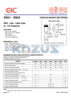 SN23 datasheet - SURFACE MOUNT RECTIFIERS