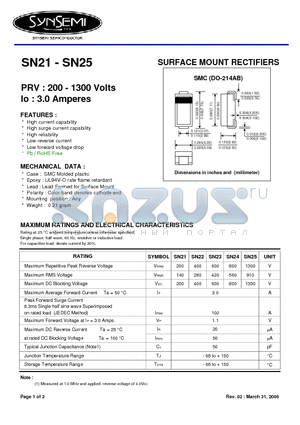 SN23 datasheet - SURFACE MOUNT RECTIFIERS