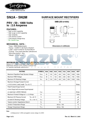 SN2G datasheet - SURFACE MOUNT RECTIFIERS