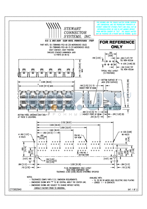 SS-7388H66S-PG3-AD datasheet - R.D. 2, BOX 2020 GLEN ROCK, PENNSYLVANIA 17327