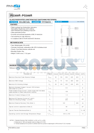 PG300R datasheet - GLASS PASSIVATED JUNCTION FAST SWITCHING RECTIFIERS