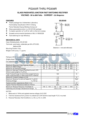 PG302R datasheet - GLASS PASSIVATED JUNCTION FAST SWITCHING RECTIFIER(VOLTAGE - 50 to 800 Volts CURRENT - 3.0 Amperes)