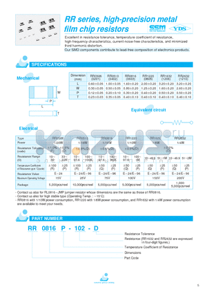 RR0306P-102-F datasheet - high-precision metal film chip resistors