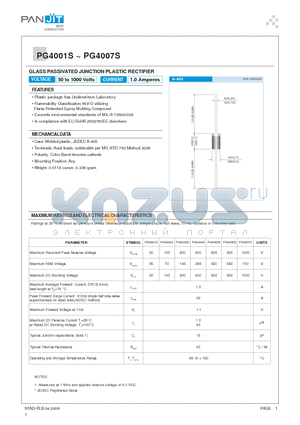 PG4004S datasheet - GLASS PASSIVATED JUNCTION PLASTIC RECTIFIER