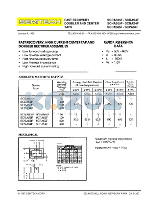 SCNAS1F datasheet - FAST RECOVERY DOUBLER AND CENTER TAPS