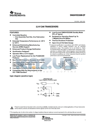 V62/06629-01XE datasheet - 3.3-V CAN TRANSCEIVERS