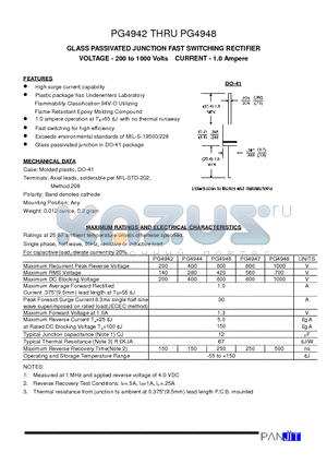 PG4942 datasheet - GLASS PASSIVATED JUNCTION FAST SWITCHING RECTIFIER(VOLTAGE - 200 to 1000 Volts CURRENT - 1.0 Ampere)