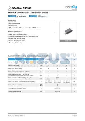 SS0540 datasheet - SURFACE MOUNT SCHOTTKY BARRIER DIODES