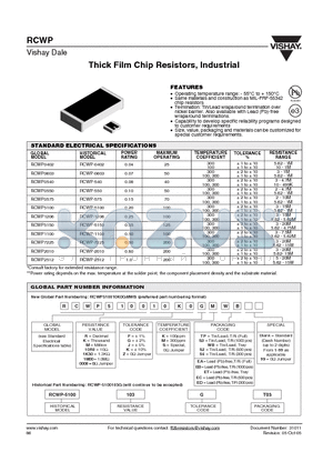 RCWP0402 datasheet - Thick Film Chip Resistors, Industrial